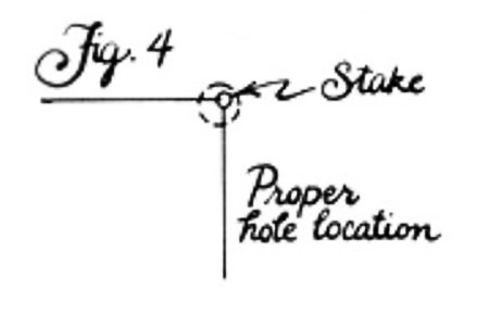 
Once your layout is level and squared, you can begin digging your holes. The stakes you've set represent the outside corner of your poles, so your hole should be dug accordingly.
